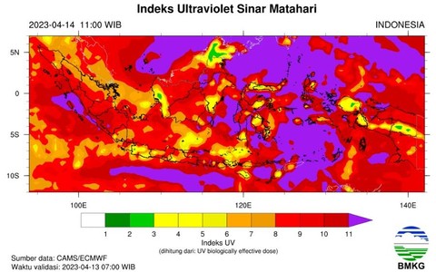 Penjelasan BMKG soal Ultraviolet. Foto: BMKG