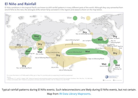 Pola enomena El Nino dunia. Foto: Dok. WMO
