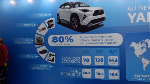 Seremoni produksi perdana dan ekspor Toyota Yaris Cross di PT TMMIN, Selasa (13/6/2023). Foto: Aditya Pratama Niagara/kumparan