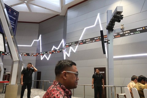 Ilustrasi pergerakan saham. Foto: Aditia Noviansyah/kumparan