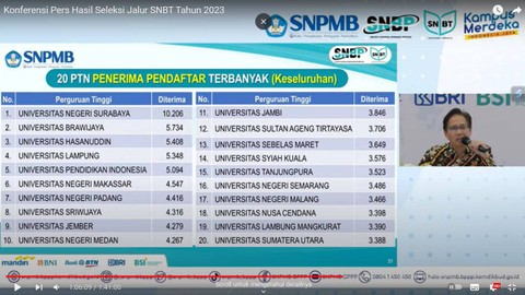 Daftar 20 PTN penerima mahasiswa terbanyak di Indonesia. | Foto: Tangkap layar YouTube SNPMB BPPP