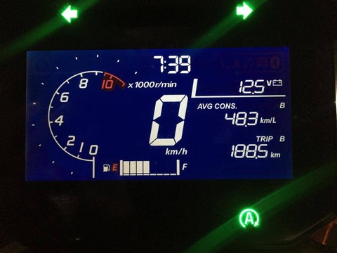 kumparan test ride new Honda ADV160. Foto: Sena Pratama/kumparan