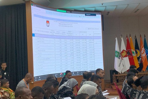 Suasana rapat pleno terbuka rekapitulasi daftar pemilih tetap (DPT) tingkat nasional di ruang Sidang lantai 2 Gedung KPU, Jakarta pada Minggu (2/7/2023). 