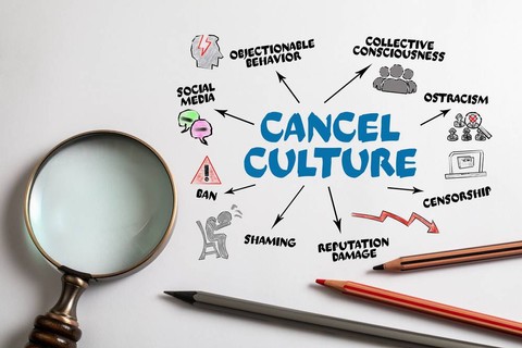 Ilustrasi Cancel Culture. Foto: Shutterstock