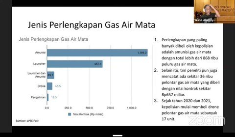 Data dalam konpers ICW terkait pengadaan pelontar dan gas air mata oleh Polri.  Foto: Youtube ICW