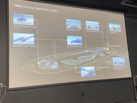 HMG Driving Experience Center Foto: Gesit Prayogi/kumparan