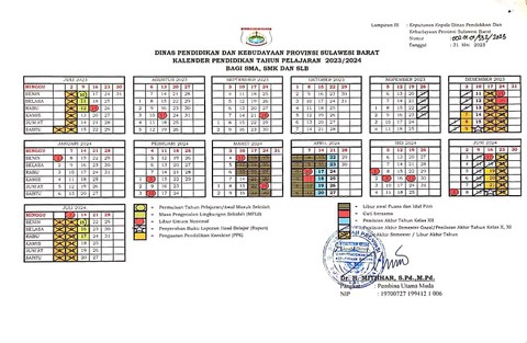 Kalender Pendidikan 2023-2024 Sulawesi Barat. Sumber: Google/kemendikbudnews