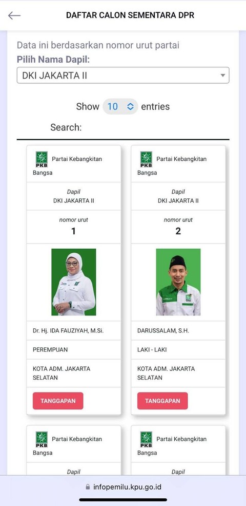 Sejumlah menteri pemerintahan Joko Widodo terdaftar di daftar calon sementara (DCS) KPU untuk pemilihan legislatif 2024 mendatang. Foto: infopemilu.kpu.go.id 