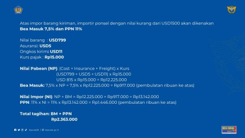 Bea masuk dan PPN barang impor kiriman. Dok: Bea Cukai