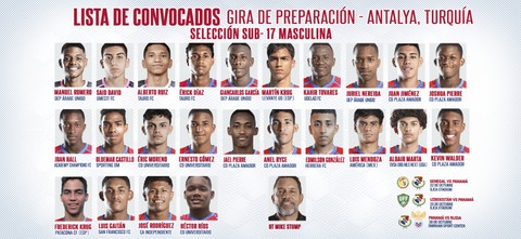 Timnas U-17 Panama. Foto: Fepafut