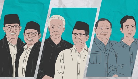 Capres-Cawapres 2024 - Anies-Cak Imin, Ganjar-Mahfud, dan Prabowo-Gibran. Foto: kumparan
