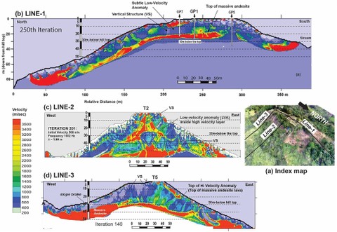 Lokasi arkeologi Situs Gunung Padang. Foto: Archaeological Prospection/Natawidjaja, et al.