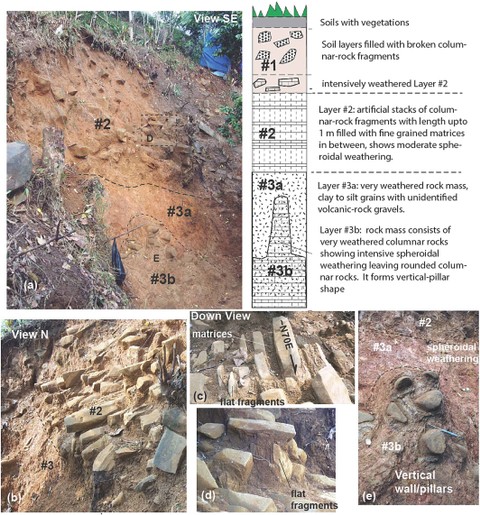 Lokasi arkeologi Situs Gunung Padang. Foto: Archaeological Prospection/Natawidjaja, et al.
