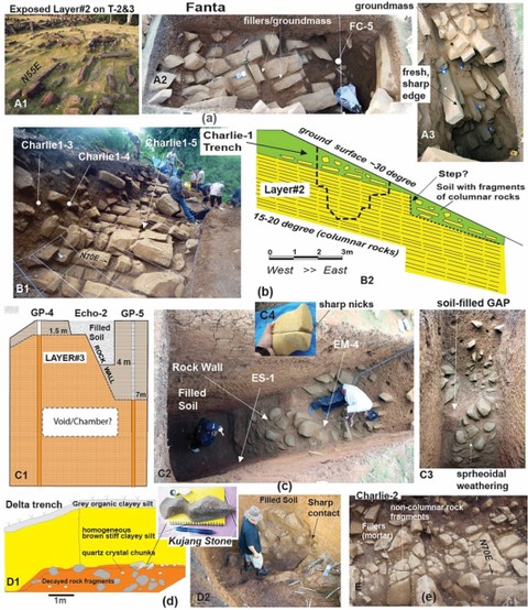Lokasi arkeologi Situs Gunung Padang. Foto: Archaeological Prospection/Natawidjaja, et al.