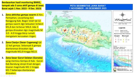 3 zona aktif gempa di Jabar. Foto: Dok. Istimewa