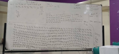 Hasil Pemungutan suara dalam Pemilihan Raya di FKIP Unila. | Foto: Ist