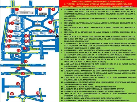 Skema rekayasa lalin dan kantong parkir acara Muslimat NU di GBK. Foto: Ditlantas Polda Metro Jaya