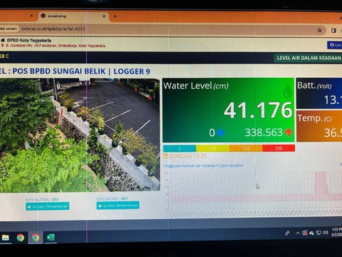 Sistem EWS di Sungai Belik yang menggunakan teknologi internet dapat dipantau dari BPBD Kota Yogyakarta. Foto: Dok. BPBD Kota Yogya