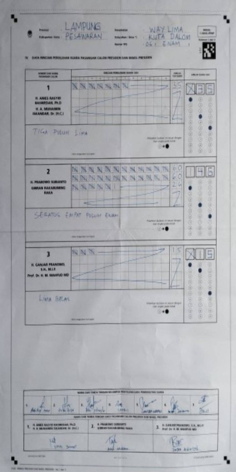 Bukti formulir C1 Foto: Dok. KPU