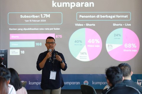 Head of Video kumparan, Dede Rohali memberikan pemaparan pada acara kumparan Academy-Digital Marketing Edition di Jakarta, Jumat (23/2/2024). Foto: Aditia Noviansyah/kumparan