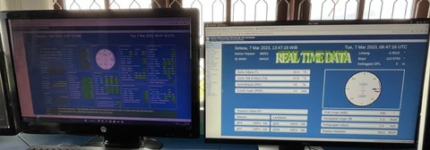 Contoh AWS Digitalisasi milik BMKG Foto: Dok BMKG