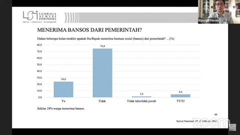 Hasil survei Lembaga Survei Indonesia. Foto: LSI