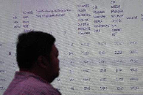 Seorang saksi dari perwakilan salah satu partai politik mengikuti rapat pleno terbuka rekapitulasi dan penetapan hasil penghitungan perolehan suara Pemilu 2024 tingkat Kota Jakarta Selatan di Jakarta, Selasa (5/3/2024). Foto: Aditya Pradana Putra/Antara Foto