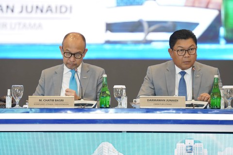 RUPST Bank Mandiri. Foto: Bank Mandiri