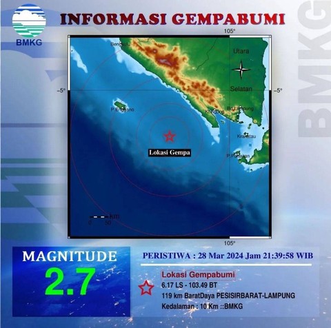 Gempa Bumi 2.7 Magnitudo di Pesisir Barat, Kamis (28/3/2024) | Foto: BMKG