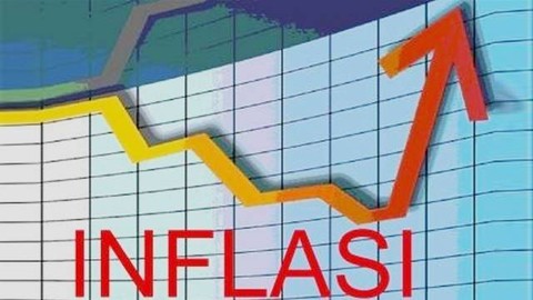 Ilustrasi inflasi
