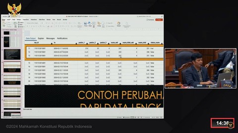 Data sirekap berubah, suara paslon jadi hilang. Foto: Youtube/ Mahkamah Konstitusi RI