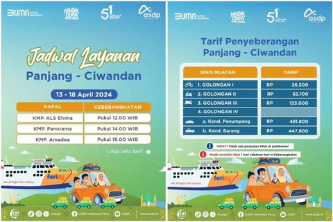 Jadwal operasional & tarif Pelabuhan Panjang - Ciwandan | Foto: ASDP
