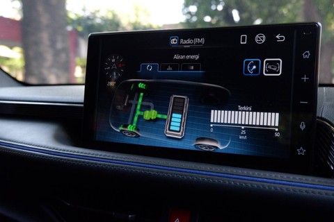 Aliran energi Toyota Yaris Cross Hybrid. dok. kumparan