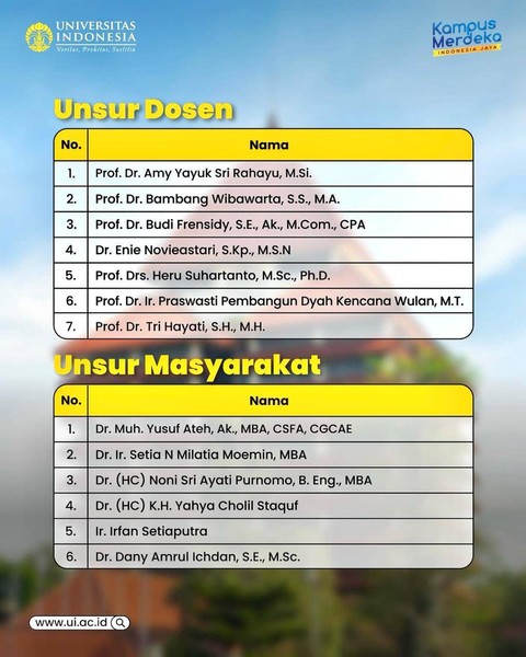 Daftar anggota Majelis Wali Amanat UI Foto: Universitas Indonesia