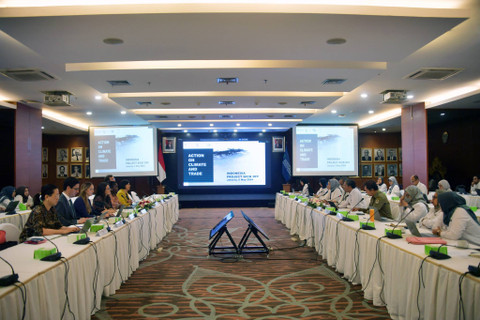 Kick-off Meeting Program Action on Climate and Trade (ACT) membahas strategi mitigasi dan adaptasi perdagangan dalam menghadapi perubahan iklim. Foto: dok. Kemendag