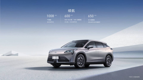 Mobil listrik GAC Aion LX Plus. Foto: GAC Motor
