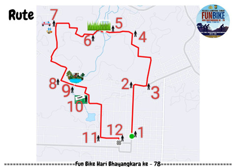 Ruta Fin Bike. | Foto: Doc Polres Lampung Timur