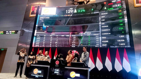 PT Soraya Berjaya Indonesia Tbk (SPRE) melantai di Bursa Efek Indonesia (BEI) sebagai perusahaan tercatat ke-26 tahun 2024, Rabu (3/7/2024). Foto: Ghinaa Rahmatika/kumparan