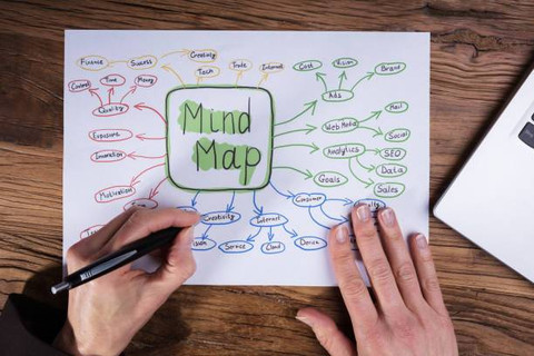 Ilustrasi Simbol Apa Yang Biasanya Digunakan Dalam Mind Mapping Untuk Mewakili Ide Utama?, Foto: Unsplash/AndreyPopov.