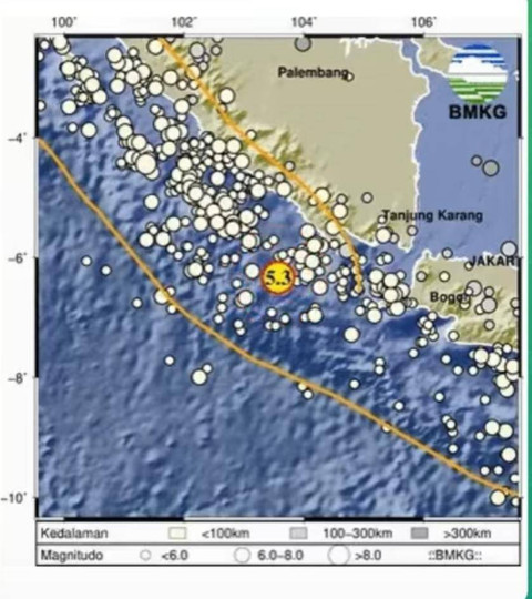 Ilustrasi Gempa Bumi | Foto: Ist