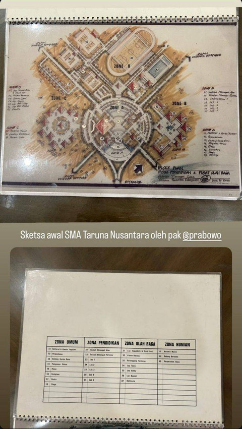 Arsip Proposal Prabowo untuk dirikan SMA Taruna Nusantara (TN) di tahun 1988. Foto: Dok. Istimewa