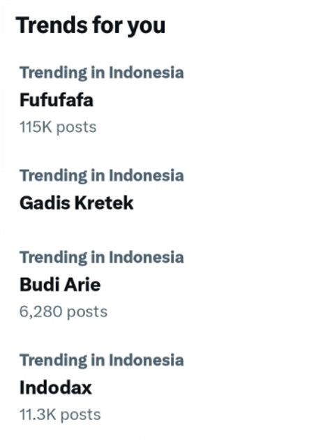 Fufufafa masih menjadi trending topic Twitter, Kamis  12 September 2024 Foto: Screenshot X
