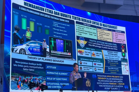 Layar yang menampilkan data Korlantas soal etika budaya berlalu lintas saat hari lalu lintas bhayangkara ke 69 di Jakarta, Kamis (26/9/2024). Foto: Rini Friastuti/kumparan