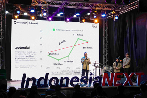 IndonesiaNEXT Summit 2024. Foto: Telkomsel