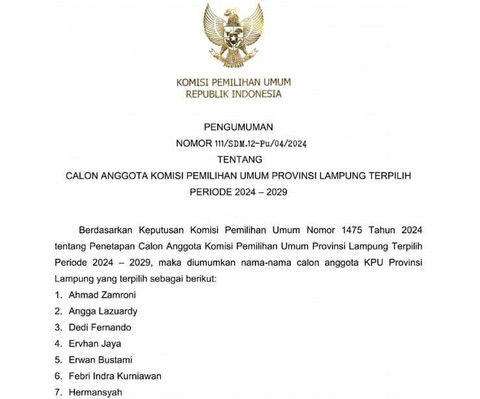 Anggota KPU Lampung Periode 2024-2029 Diumumkan: Tidak Ada Perwakilan Perempuan