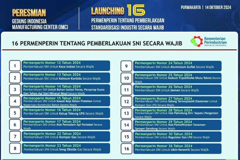 Daftar 16 Permenperin baru soal SNI wajib produk industri (ANTARA/HO-Kemenperin)