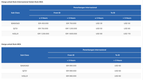 Dafar harga untuk extra legroom seat rute internasional. Foto: Laman Garuda Indonesia