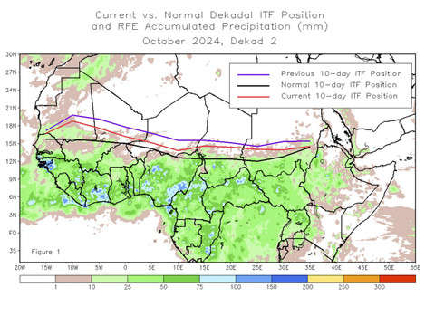Posisi Inter-Tropical Front (ITF) relatif terhadap posisi klimatologis selama dekad ke-2 bulan Oktober dan posisi sebelumnya selema dekad pertama bulan Oktober. Foto: Dok. NOAA