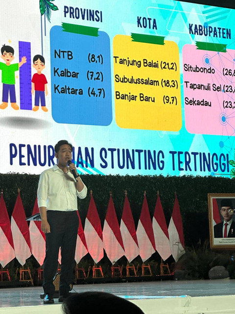 Wapres Gibran saat penutupan Rapat Koordinasi Nasional (Rakornas) Pemerintah Pusat dan Pemerintah Daerah tahun 2024 di Sentul International Convention Center (SICC), Bogor. Foto: Dok. Istimewa
