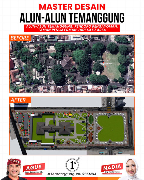 Desain penataan kawasan Alun-Alun Temanggung, Pendopo dan Taman Pengayoman yang diluncurkan Calon Bupati Temanggung nomor urut 1, Agus Setyawan. Foto: Istimewa